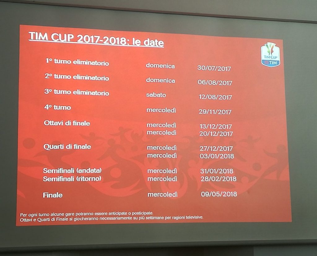 Coppa Italia date