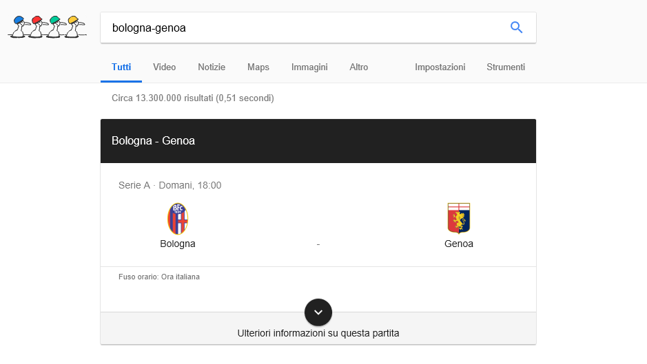 Google Bologna-Genoa correzione