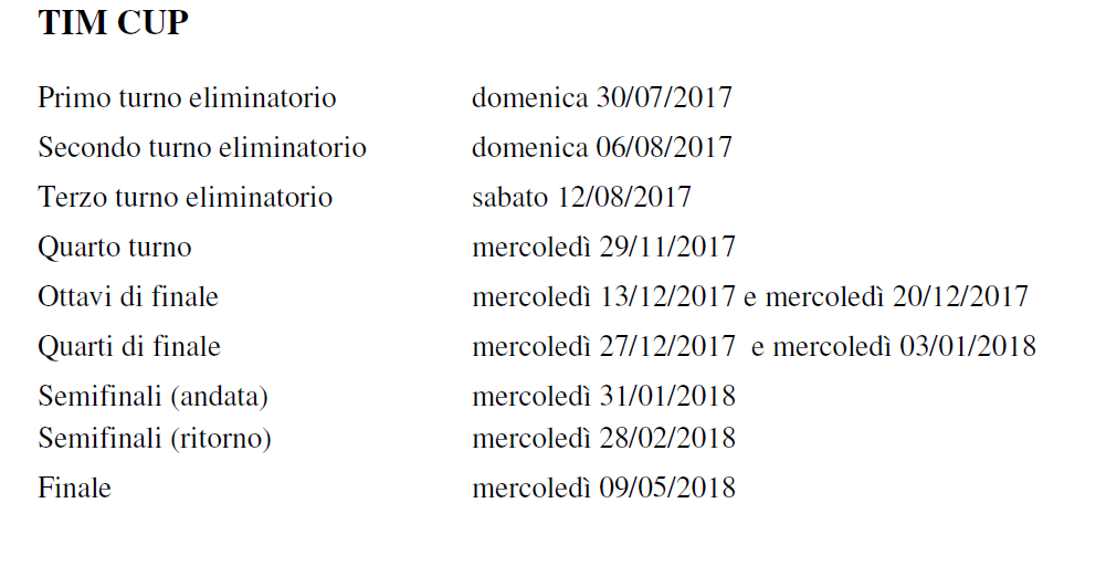 Le date della Coppa Italia 2017 2018