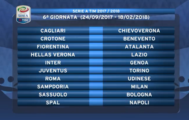 Sesta giornata Serie A
