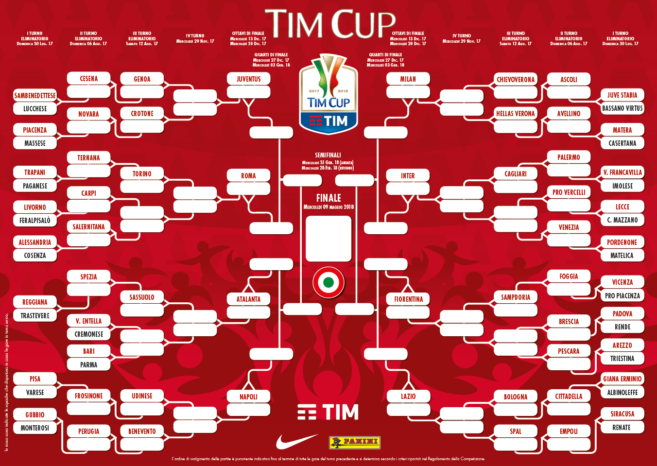 tabellone Coppa Italia 17-18 terzo turno